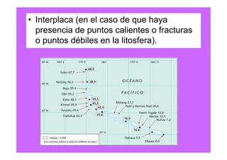 • Interplaca (en el caso de que haya
  presencia de puntos calientes o fracturas
  o puntos débiles en la litosfera).
 