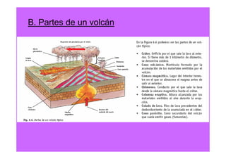 B. Partes de un volcán
 