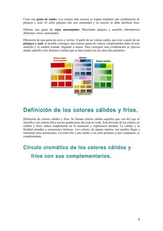 Crear una gama de azules: Los colores más oscuros se logran mediante una combinación de
púrpura y azul. El color púrpura tiñe con intensidad y su mezcla se debe dosificar bien.

Obtener una gama de rojos anaranjados: Mezclando púrpura y amarillo obtendremos
diferentes tonos anaranjados.                                                 .

Obtención de una gama de ocres y tierras: A partir de un violeta medio, que crea a partir de un
púrpura y azul, es posible conseguir una extensa gama de colores comprendidos entre el ocre
amarillo y el sombra tostada, llegando a sienas. Para conseguir esta combinación es preciso
añadir amarillo a los distintos violetas que se han creado con los otros dos primarios.




Definición de los colores cálidos y fríos.
Definición de colores cálidos y fríos. Se llaman colores cálidos aquellos que van del rojo al
amarillo y los colores fríos son las gradaciones del azul al verde. Esta división de los colores en
cálidos y fríos, radica simplemente en la sensación y experiencia humana. La calidez y la
frialdad atienden a sensaciones térmicas. Los colores, de alguna manera, nos pueden llegar a
transmitir estas sensaciones. Un color frío y uno cálido, o un color primario y uno compuesto, se
complementan.


Círculo cromático de los colores cálidos y
      fríos con sus complementarios.




                                                                                                 8
 