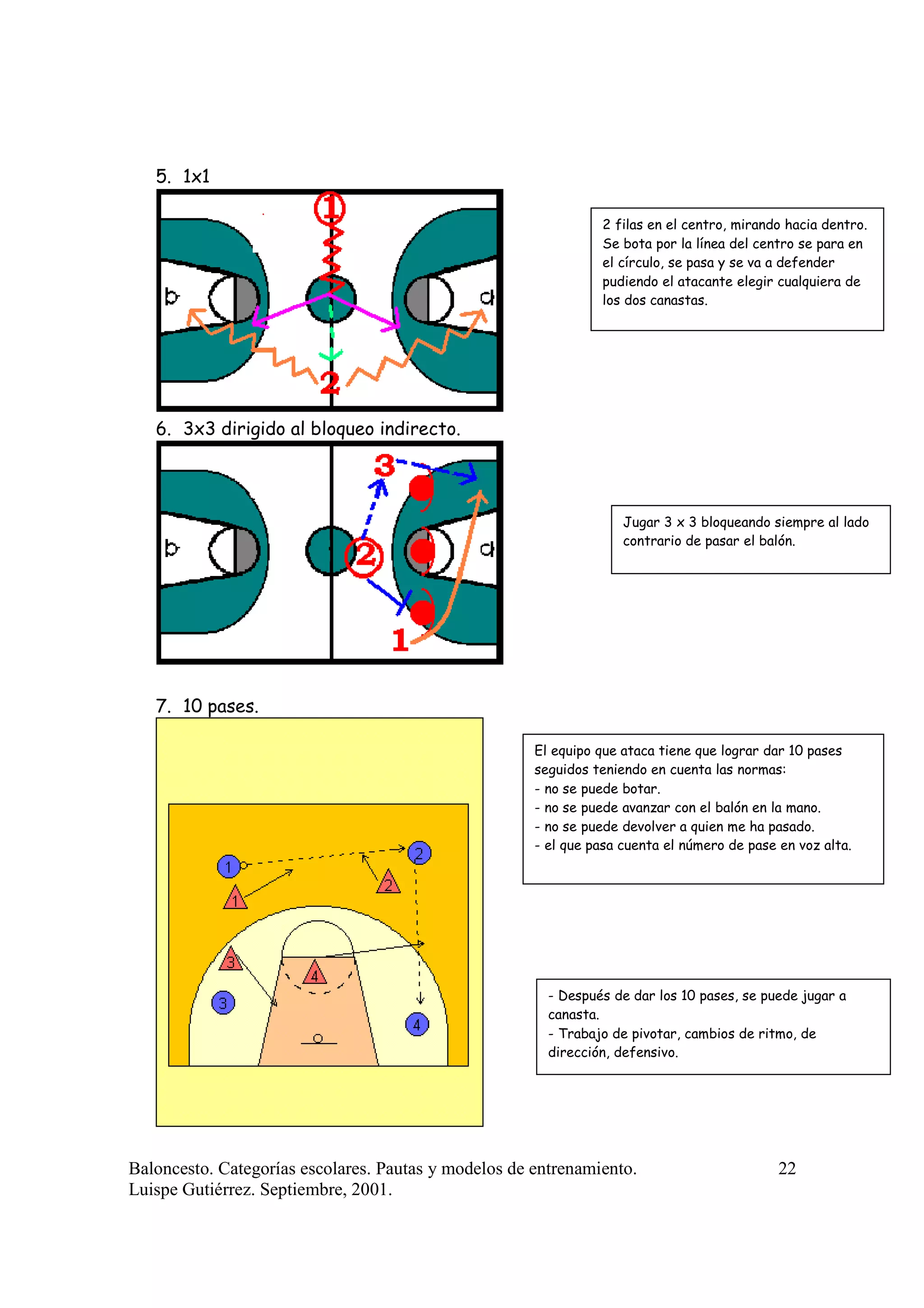 Apuntes Y Ejercicios De Baloncesto Formativo Premini, Mini E Infantil | PDF