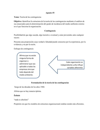 Apunte #5
Tema: Teoría de las contingencias
Objetivo: Identificar la estructura de la teoría de las contingencias mediante el análisis de
sus enunciados para la determinación del grado de incidencia del medio ambiente externo
en el que funciona la organización.
Contingencia
Posibilidad de que algo suceda, algo incierto o eventual y estar prevenidos ante cualquier
suceso.
Presenta una proposición cuya verdad o falsedad puede conocerse por la experiencia, por la
evidencia y no por la razón.
Enfoque de contingencia
Formulación de la teoría de las contingencias
Surge de las décadas de los años 1960.
Afirma que no hay manera óptima.
Énfasis
“nada es absoluto”
Propósito era que los modelos de estructura organizacional estaban siendo más eficientes.
Afirma que no existe
ninguna forma de
organizar o
administrar que sea
aplicable a todas las
empresas sino que
todo depende del
medio ambiente.
Cada organización es
independiente y ella influye
variables diferentes
 