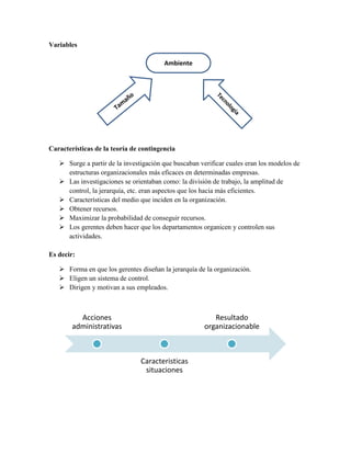 Variables
Características de la teoría de contingencia
 Surge a partir de la investigación que buscaban verificar cuales eran los modelos de
estructuras organizacionales más eficaces en determinadas empresas.
 Las investigaciones se orientaban como: la división de trabajo, la amplitud de
control, la jerarquía, etc. eran aspectos que los hacia más eficientes.
 Características del medio que inciden en la organización.
 Obtener recursos.
 Maximizar la probabilidad de conseguir recursos.
 Los gerentes deben hacer que los departamentos organicen y controlen sus
actividades.
Es decir:
 Forma en que los gerentes diseñan la jerarquía de la organización.
 Eligen un sistema de control.
 Dirigen y motivan a sus empleados.
Acciones
administrativas
Caracteristicas
situaciones
Resultado
organizacionable
Ambiente
 