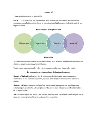 Apunte #7
Tema: fundamentos de la planeación.
OBJETIVO: Identificar los fundamentos de la planeación mediante el análisis de sus
enunciados para la determinación de la importancia de la planeación en la actividad de las
organizaciones.
Fundamentos de la planeación
Planeación
Su función fundamental es la de tomar decisiones en el presente para obtener determinados
objetivos en un horizonte de tiempo futuro.
Elegir metas organizacionales y las estrategias apropiadas para alcanzarlas mejor.
La planeación según estudiosos de la administración.
Koontz y Weihich: es la selección de misiones y objetivos y de las acciones para
cumplirlos, es una toma de decisiones, es decir optar entre diferentes cursos futuros de
acción.
Robbins y Coulter: consiste en la definir las metas de la organización, establecer una
estrategia para alcanzarlas y trazar planes exhaustivos para integrar y coordinar el trabajo
de la organización.
Dart: trata de definir las metas y los medios para lograrlos y se especifican la asignación de
recursos, los programas, las actividades y otras necesarias
Planeacion Organizacion Direccion Control
 
