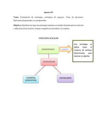 Apunte #11
Tema: Formulación de estrategias, estrategias de negocios. Toma de decisiones.
Decisiones programadas y no programadas.
Objetivo: Identificar los tipos de estrategias mediante un modelo ilustrado para la selección
y aplicación de las mejores ventajas competitivas favorables a la empresa
CONCEPTUALZACIO
ESTRATEGOS
ESTRATEGIAS
EGEIN(LIDER)ESTRATOS
(EJERCICIOS)
ESTREGO
Una estrategia se
define como el
conjunto de acciones
determinadas para
alcanzar un objetivo
 
