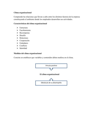 Clima organizacional
Comprende las relaciones que llevan a cabo entre los distintos factores de la empresa
constituyendo el ambiente donde los empleados desarrollan sus actividades.
Características del clima organizacional
 Estructura
 Facultamiento
 Recompensa
 Desafío
 Relaciones
 Cooperación
 Estándares
 Conflicto
 Identidad
Medidas del clima organizacional
Consiste en establecer que variables y contenidos deben medirse en el clima.
El clima organizacional
Vinculo positivo
Obstáculo de su desempeño
 