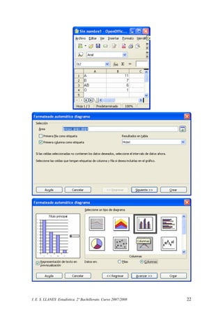 I. E. S. LLANES Estadística. 2º Bachillerato. Curso 2007/2008 22
 