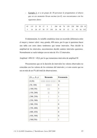 I. E. S. LLANES Estadística. 2º Bachillerato. Curso 2007/2008 13
- Ejemplo 3: si a un grupo de 30 personas le preguntamos el dinero
que en ese momento llevan encima (en €), nos encontramos con los
siguientes datos:
45 115 25 30 17 8 2 268 60 78 159 230 500 120 10
5 18 20 67 50 37 150 20 98 18 12 31 42 56 110
Evidentemente, la variable estadística tiene un recorrido (diferencia entre
el mayor y menor valor) muy grande, 498 euros, por lo que si queremos hacer
una tabla con estos datos tendremos que tomar intervalos. Para decidir la
amplitud de los intervalos, necesitaremos decidir cuántos intervalos queremos.
Normalmente se suele trabajar con no más de 10 o 12 intervalos.
Amplitud =498/10 = 49,8, por lo que tomaremos intervalos de amplitud 50
Procuraremos que en la decisión de intervalos los valores observados no
coincidan con los valores de los extremos del intervalo y si esto ocurre que no
sea en más de un 5% del total de observaciones.
[ L i-1 , L i ) Recuento Frecuencia
[ 0,50) | | | | | | | | | | | | | | | | 16
[ 50, 100) | | | | | | 6
[ 100,150) | | | 3
[ 150, 200) | | 2
[ 200, 250) | 1
[ 250, 300) | 1
[ 300, 350) 0
[ 350, 400) 0
[ 400, 450) 0
[ 450, 500) 0
[ 500,550) | 1
 