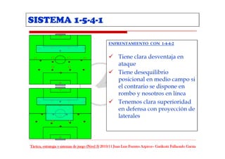 Sistema 1-5-4-1