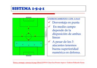 Sistema 1-5-4-1