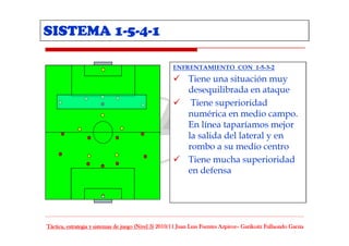 Sistema 1-5-4-1