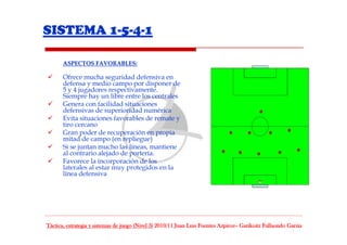 Sistema 1-5-4-1