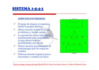 Sistema 1-5-4-1