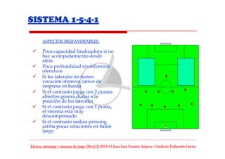 Sistema 1-5-4-1