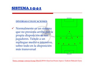 Sistema 1-5-4-1