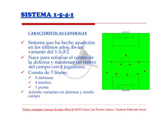 Sistema 1 5 4 1