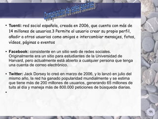 ●
    Tuenti: red social española, creada en 2006, que cuenta con más de
    14 millones de usuarios.3 Permite al usuario crear su propio perfil,
    añadir a otros usuarios como amigos e intercambiar mensajes, fotos,
    vídeos, páginas o eventos

●   Facebook: consistente en un sitio web de redes sociales.
    Originalmente era un sitio para estudiantes de la Universidad de
    Harvard, pero actualmente está abierto a cualquier persona que tenga
    una cuenta de correo electrónico.

●   Twitter: Jack Dorsey lo creó en marzo de 2006, y lo lanzó en julio del
    mismo año, la red ha ganado popularidad mundialmente y se estima
    que tiene más de 200 millones de usuarios, generando 65 millones de
    tuits al día y maneja más de 800.000 peticiones de búsqueda diarias.
●




                                                                             11
 