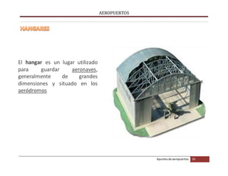 AEROPUERTOS
Apuntesde aeropuertos 50
El hangar es un lugar utilizado
para guardar aeronaves,
generalmente de grandes
dimensiones y situado en los
aeródromos
 