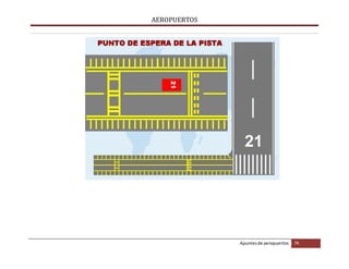 AEROPUERTOS
Apuntesde aeropuertos 74
 