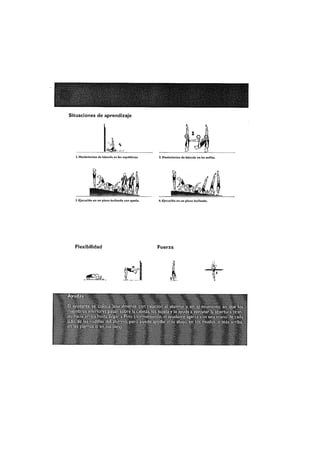 Apuntes acrobacias