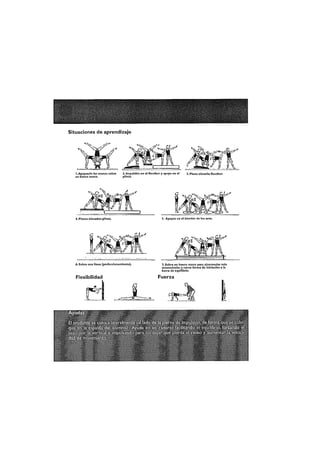 Apuntes acrobacias