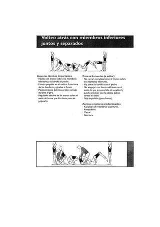 Apuntes acrobacias