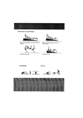 Apuntes acrobacias