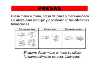PRESAS
Presa mano a mano, presa de pinza y mano-muñeca.
Se utiliza para empujar y/o sostener en las diferentes
formaciones.
El agarre doble mano a mano se utiliza
fundamentalmente para los balanceos.
 