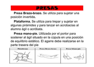 PRESAS
Presa Brazo-brazo. Se utiliza para sujetar una
posición invertida.
Plataforma. Se utiliza para trepar y sujetar en
algunas pirámides y para lanzar en acrobacias al
alumno ágil o acróbata.
Presa mano-pie. Utilizada por el portor paraPresa mano-pie. Utilizada por el portor para
sostener al ágil situado en la cúpula en una posición
de equilibrio estático. El agarre debe realizarse en la
parte trasera del pie
 