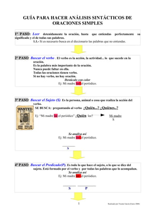 GUÍA PARA HACER ANÁLISIS SINTÁCTICOS DE
                 ORACIONES SIMPLES

1º PASO: Leer detenidamente la oración, hasta que entiendas perfectamente su
significado y el de todas sus palabras.
               1.1.- Si es necesario busca en el diccionario las palabras que no entiendas.




2º PASO: Buscar el verbo . El verbo es la acción, la actividad... lo que sucede en la
               oración.
               Es la palabra más importante de la oración.
               Nunca puede faltar en ella.
               Todas las oraciones tienen verbo.
               Si no hay verbo, no hay oración.
                                       Destácalo con color
                                  Ej: Mi madre lee el periódico.




3º PASO: Buscar el Sujeto (S). Es la persona, animal o cosa que realiza la acción del
               verbo.
                SE BUSCA: preguntando al verbo ¿Quién...? ¿Quiénes..?

                Ej: “Mi madre lee el periódico” ¿Quién lee?                  Mi madre
                                                                              S



                                           Se analiza así
                                   Ej: Mi madre lee el periódico.

                                       ________
                                          S




4º PASO: Buscar el Predicado(P). Es todo lo que hace el sujeto, o lo que se dice del
               sujeto. Está formado por el verbo y por todas las palabras que lo acompañan.
                                         Se analiza así
                                 Ej: Mi madre lee el periódico.

                                       _______ __________
                                          S        P



                                                   1                        Realizado por Vicente García (Enero 2008)
 