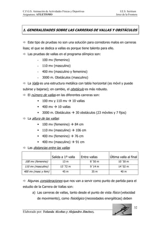 C.F.G.S. Animación de Actividades Físicas y Deportivas I.E.S. Seritium
Asignatura: ATLETISMO Jerez de la Frontera
Elaborado por: Yolanda Alcobas y Alejandro Jiménez.
32
1. GENERALIDADES SOBRE LAS CARRERAS DE VALLAS Y OBSTÁCULOS
Este tipo de pruebas no son una solución para corredores malos en carreras
lisas; el que se dedica a vallas es porque tiene talento para ello.
Las pruebas de vallas en el programa olímpico son:
- 100 mv (femenino)
- 110 mv (masculino)
- 400 mv (masculino y femenino)
- 3000 m. Obstáculos (masculino)
La Valla es una estructura metálica con tabla horizontal (es móvil y puede
subirse y bajarse); en cambio, el obstáculo es más robusto.
El número de vallas en las diferentes carreras son:
100 mv y 110 mv 10 vallas
400 mv 10 vallas
3000 m. Obstáculos 30 obstáculos (23 móviles y 7 fijos)
La altura de las vallas:
100 mv (femenino) 84 cm
110 mv (masculino) 106 cm
400 mv (femenino) 76 cm
400 mv (masculino) 91 cm
Las distancias entre las vallas
Salida a 1º valla Entre vallas Última valla al final
100 mv (femenino) 13 m 8´50 m 10´50 m
110 mv (masculino) 13´72 m 9´14 m 14´02 m
400 mv (masc y fem) 45 m 35 m 40 m
Algunas consideraciones que nos van a servir como punto de partida para el
estudio de la Carrera de Vallas son:
a) Las carreras de vallas, tanto desde el punto de vista físico (velocidad
de movimiento), como fisiológico (necesidades energéticas) deben
 