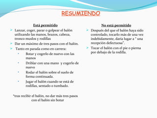 RESUMIENDO
Está permitido
 Lanzar, coger, parar o golpear el balón
utilizando las manos, brazos, cabeza,
tronco muslos y rodillas
 Dar un máximo de tres pasos con el balón.
 Tanto en parada como en carrera:
•
Botar y cogerlo de nuevo con las
manos
•
Driblar con una mano y cogerlo de
nuevo
•
Rodar el balón sobre el suelo de
forma continuada.
•
Jugar el balón cuando se está de
rodillas, sentado o tumbado.
*tras recibir el balón, no dar más tres pasos
con el balón sin botar

No está permitido
 Después del que el balón haya sido
controlado, tocarlo más de una vez
indebidamente, daría lugar a “ una
recepción defectuosa”.
 Tocar el balón con el pie o pierna
por debajo de la rodilla.

 
