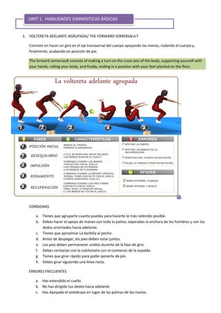 UNIT 1. HABILIDADES GIMNÁSTICAS BÁSICAS


1. VOLTERETA ADELANTE AGRUPADA/ THE FORWARD SOMERSAULT

   Consiste en hacer un giro en el eje transversal del cuerpo apoyando las manos, rodando el cuerpo y,
   finalmente, acabando en posición de pie.

   The forward somersault consists of making a turn on the cross axis of the body, supporting yourself with
   your hands, rolling your body, and finally, ending in a position with your feet planted on the floor.




   CONSIGNAS

       a. Tienes que agruparte cuanto puedas para hacerte lo más redondo posible.
       b. Debes hacer el apoyo de manos con toda la palma, separadas la anchura de los hombros y con los
          dedos orientados hacia adelante.
       c. Tienes que aproximar La barbilla al pecho.
       d. Antes de despegar, los pies deben estar juntos.
       e. Los pies deben permanecer unidos durante de la fase de giro.
       f. Debes contactar con la colchoneta con el comienzo de la espalda.
       g. Tienes que girar rápido para poder ponerte de pie.
       h. Debes girar siguiendo una línea recta.

   ERRORES FRECUENTES

      a. Has extendido el cuello.
      b. No has dirigido tus dedos hacia adelante
      c. Has Apoyado el antebrazo en lugar de las palmas de las manos.
 