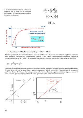19
Relación entre KM y Vmax establecida por Michaelis - Menten
Algunas veces resulta muy útil transformar la ecuación de Michaelis – Menten en una expresión algebraica que aporte
datos numéricos concretos para los parámetros cinéticos (Vmax y Km). Una transformación habitual consiste en
representar las inversas de v frente a las inversas de las concentraciones del sustrato. Haciendo la inversa se obtiene:
Esta ecuación, conocida como la ecuación de Lineweaver-Burk se representar mediante una recta pendiente Km/Vmax.
El punto de corte de esta recta con el eje x se corresponde con el valor de la fracción -1/Km y el punto de corte con el
eje Y con el valor de 1/Vmax. Una vez representados los valores obtenidos experimentalmente, se puede calcular el
valor de Vmax, que solo se podía obtener de forma aproximada en la representación tradicional.
Si en la ecuación igualamos el valor de la
velocidad con la mitad de la velocidad
máxima (V= ½ Vmax) y despejamos Km
obtenemos lo siguiente:
 