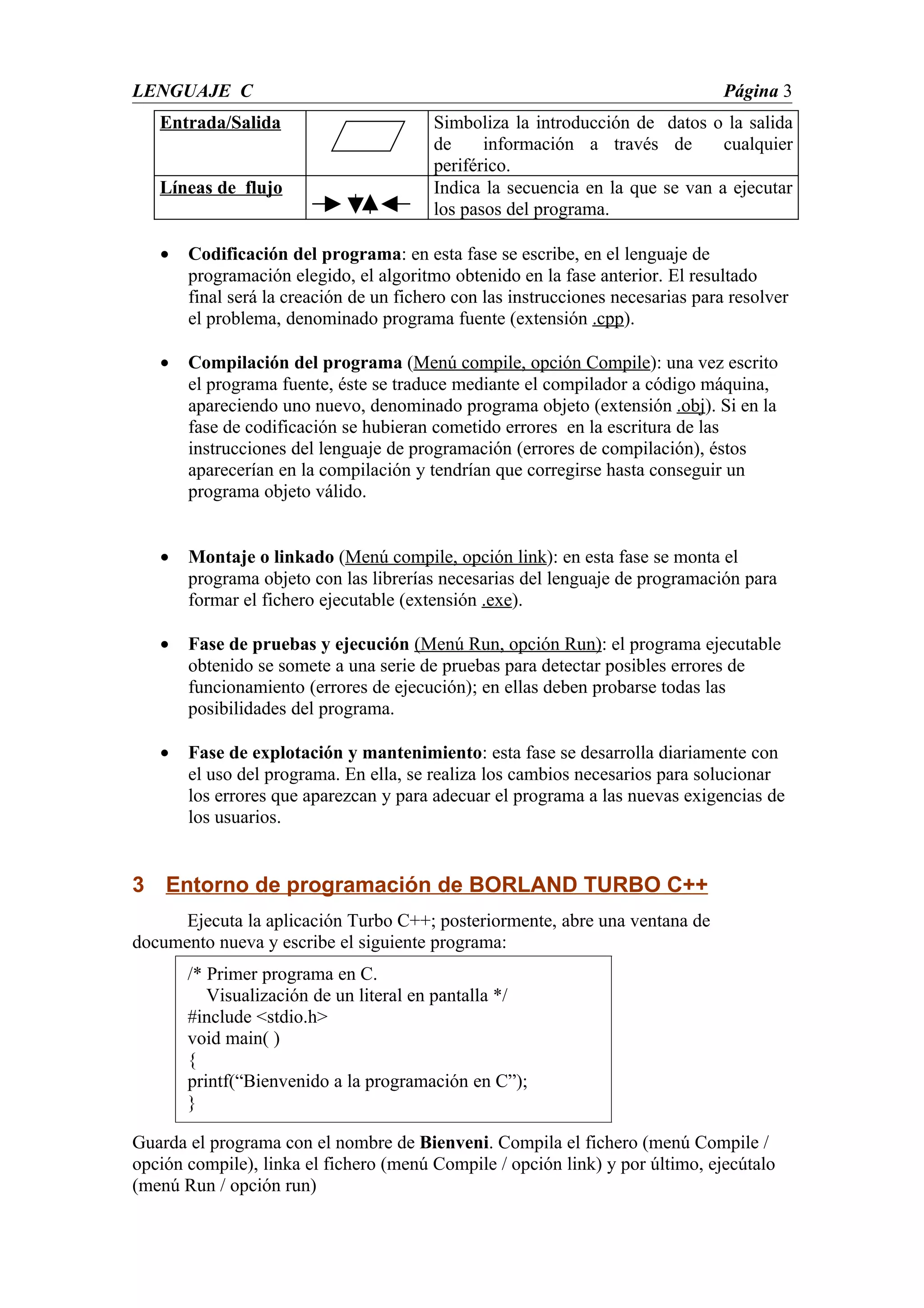 LENGUAJE C                                                                       Página 3
   Entrada/Salida                       Simboliza la introducción de datos o la salida
                                        de     información a través de        cualquier
                                        periférico.
   Líneas de flujo                      Indica la secuencia en la que se van a ejecutar
                                        los pasos del programa.

   •   Codificación del programa: en esta fase se escribe, en el lenguaje de
       programación elegido, el algoritmo obtenido en la fase anterior. El resultado
       final será la creación de un fichero con las instrucciones necesarias para resolver
       el problema, denominado programa fuente (extensión .cpp).

   •   Compilación del programa (Menú compile, opción Compile): una vez escrito
       el programa fuente, éste se traduce mediante el compilador a código máquina,
       apareciendo uno nuevo, denominado programa objeto (extensión .obj). Si en la
       fase de codificación se hubieran cometido errores en la escritura de las
       instrucciones del lenguaje de programación (errores de compilación), éstos
       aparecerían en la compilación y tendrían que corregirse hasta conseguir un
       programa objeto válido.


   •   Montaje o linkado (Menú compile, opción link): en esta fase se monta el
       programa objeto con las librerías necesarias del lenguaje de programación para
       formar el fichero ejecutable (extensión .exe).

   •   Fase de pruebas y ejecución (Menú Run, opción Run): el programa ejecutable
       obtenido se somete a una serie de pruebas para detectar posibles errores de
       funcionamiento (errores de ejecución); en ellas deben probarse todas las
       posibilidades del programa.

   •   Fase de explotación y mantenimiento: esta fase se desarrolla diariamente con
       el uso del programa. En ella, se realiza los cambios necesarios para solucionar
       los errores que aparezcan y para adecuar el programa a las nuevas exigencias de
       los usuarios.


3 Entorno de programación de BORLAND TURBO C++
      Ejecuta la aplicación Turbo C++; posteriormente, abre una ventana de
documento nueva y escribe el siguiente programa:
       /* Primer programa en C.
          Visualización de un literal en pantalla */
       #include <stdio.h>
       void main( )
       {
       printf(“Bienvenido a la programación en C”);
       }

Guarda el programa con el nombre de Bienveni. Compila el fichero (menú Compile /
opción compile), linka el fichero (menú Compile / opción link) y por último, ejecútalo
(menú Run / opción run)
 