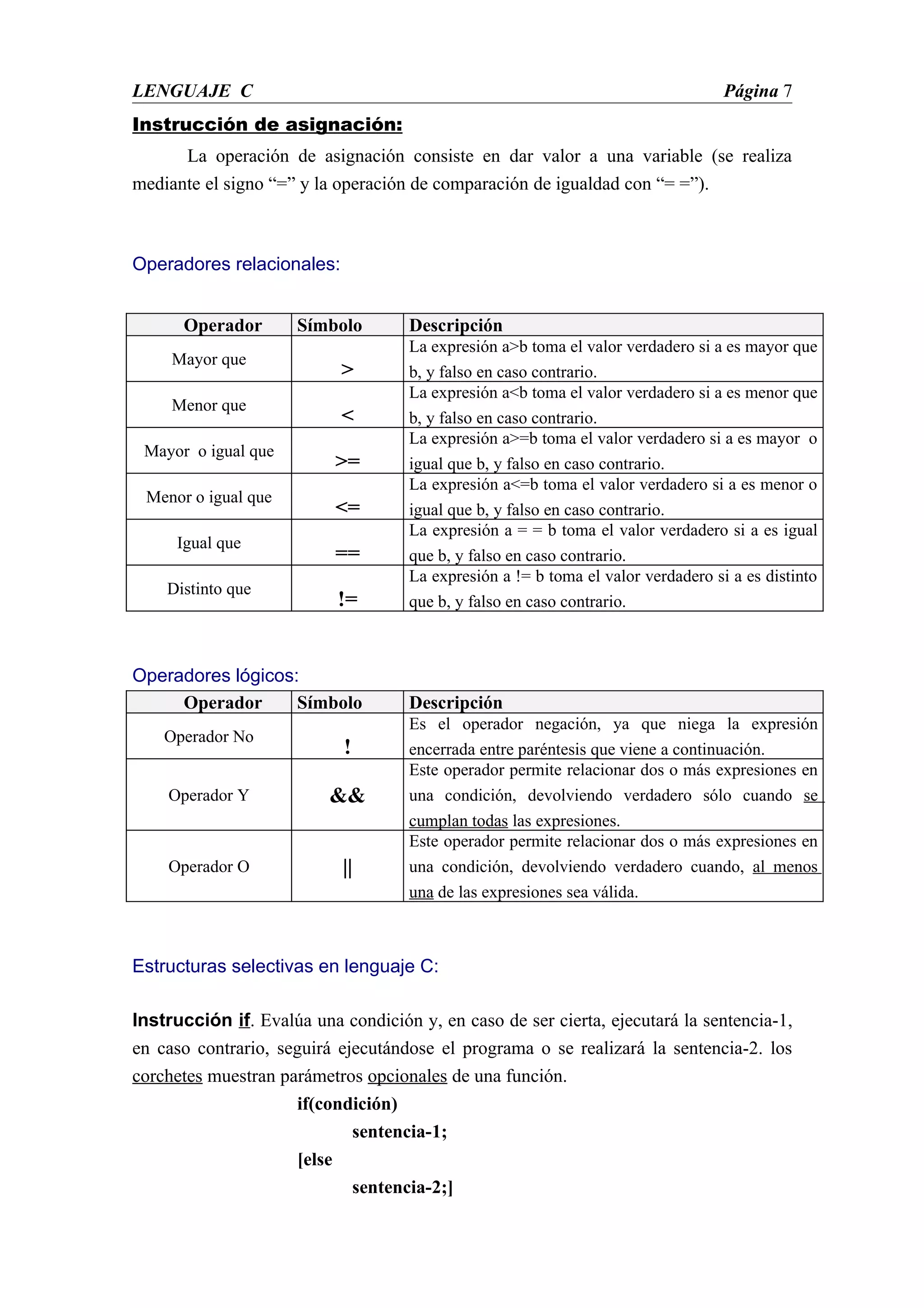 LENGUAJE C                                                                        Página 7
Instrucción de asignación:
      La operación de asignación consiste en dar valor a una variable (se realiza
mediante el signo “=” y la operación de comparación de igualdad con “= =”).



Operadores relacionales:


      Operador       Símbolo        Descripción
                                    La expresión a>b toma el valor verdadero si a es mayor que
     Mayor que
                           >        b, y falso en caso contrario.
                                    La expresión a<b toma el valor verdadero si a es menor que
     Menor que
                           <        b, y falso en caso contrario.
                                    La expresión a>=b toma el valor verdadero si a es mayor o
 Mayor o igual que
                           >=       igual que b, y falso en caso contrario.
                                    La expresión a<=b toma el valor verdadero si a es menor o
 Menor o igual que
                           <=       igual que b, y falso en caso contrario.
                                    La expresión a = = b toma el valor verdadero si a es igual
     Igual que
                           ==       que b, y falso en caso contrario.
                                    La expresión a != b toma el valor verdadero si a es distinto
    Distinto que
                           !=       que b, y falso en caso contrario.



Operadores lógicos:
     Operador      Símbolo          Descripción
                                    Es el operador negación, ya que niega la expresión
    Operador No
                            !       encerrada entre paréntesis que viene a continuación.
                                    Este operador permite relacionar dos o más expresiones en
    Operador Y            &&        una condición, devolviendo verdadero sólo cuando se
                                    cumplan todas las expresiones.
                                    Este operador permite relacionar dos o más expresiones en
    Operador O              ||      una condición, devolviendo verdadero cuando, al menos
                                    una de las expresiones sea válida.



Estructuras selectivas en lenguaje C:

Instrucción if. Evalúa una condición y, en caso de ser cierta, ejecutará la sentencia-1,
en caso contrario, seguirá ejecutándose el programa o se realizará la sentencia-2. los
corchetes muestran parámetros opcionales de una función.
                     if(condición)
                             sentencia-1;
                     [else
                             sentencia-2;]
 