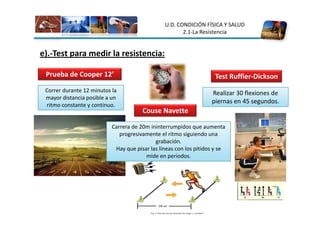 U.D. CONDICIÓN FÍSICA Y SALUD
                                                       2.1-La Resistencia


e).-Test para medir la resistencia:

 Prueba de Cooper 12’                                               Test Ruffier-Dickson
 Correr durante 12 minutos la                                      Realizar 30 flexiones de
 mayor distancia posible a un
                                                                   piernas en 45 segundos.
 ritmo constante y continuo.
                                       Couse Navette

                           Carrera de 20m ininterrumpidos que aumenta
                              progresivamente el ritmo siguiendo una
                                            grabación.
                            Hay que pisar las líneas con los pitidos y se
                                        mide en periodos.
 