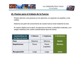 U.D. CONDICIÓN FÍSICA Y SALUD
                                                    2.2-La Fuerza


d).-Pautas para el trabajo de la Fuerza:
  Prestar atención a las posturas en los ejercicios, en especial a la espalda y a las
  rodillas.

  Debemos de partir del conocimiento de nuestra fuerza inicial mediante los test.

  Si nuestro objetivo es la salud, los ejercicios se harán a velocidad moderada y con
  cargas medianas (Ver cuadro características tipos de fuerza)



   Características de      F. Máxima        F. Explosiva      F. Resistencia
  los tipos de fuerza
 Peso                      Maximo             Mínimo              Medio
 Repeticiones                Pocas             Pocas             Muchas
                                             (rapidas)

 Recuperación                Larga             Larga              Corta
 