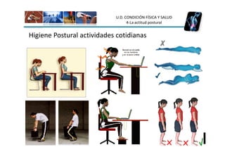 U.D. CONDICIÓN FÍSICA Y SALUD
                                  4-La actitud postural


Higiene Postural actividades cotidianas
 