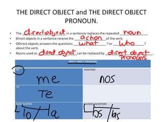 Apuntes clase direct object