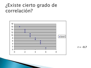 Apuntes Clase Estadistica Ii(Itsz)