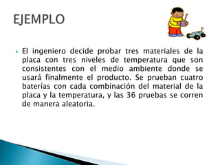 Apuntes Clase Estadistica Ii(Itsz)