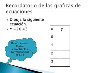 Apuntes Clase Estadistica Ii(Itsz)