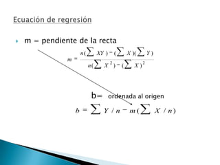 Apuntes Clase Estadistica Ii(Itsz)
