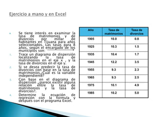 Apuntes Clase Estadistica Ii(Itsz)