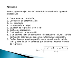 Apuntes Clase Estadistica Ii(Itsz)
