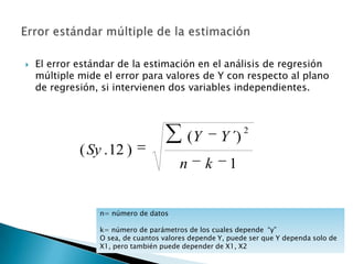 Apuntes Clase Estadistica Ii(Itsz)