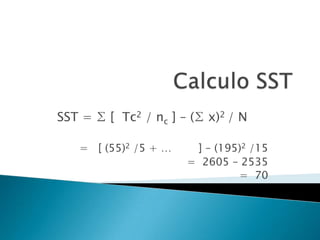 Apuntes Clase Estadistica Ii(Itsz)