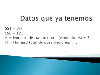 Apuntes Clase Estadistica Ii(Itsz)