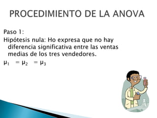 Apuntes Clase Estadistica Ii(Itsz)