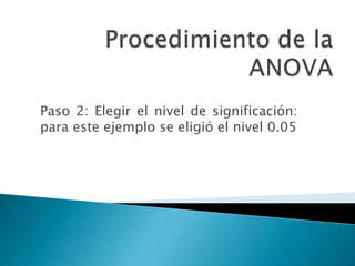 Apuntes Clase Estadistica Ii(Itsz)